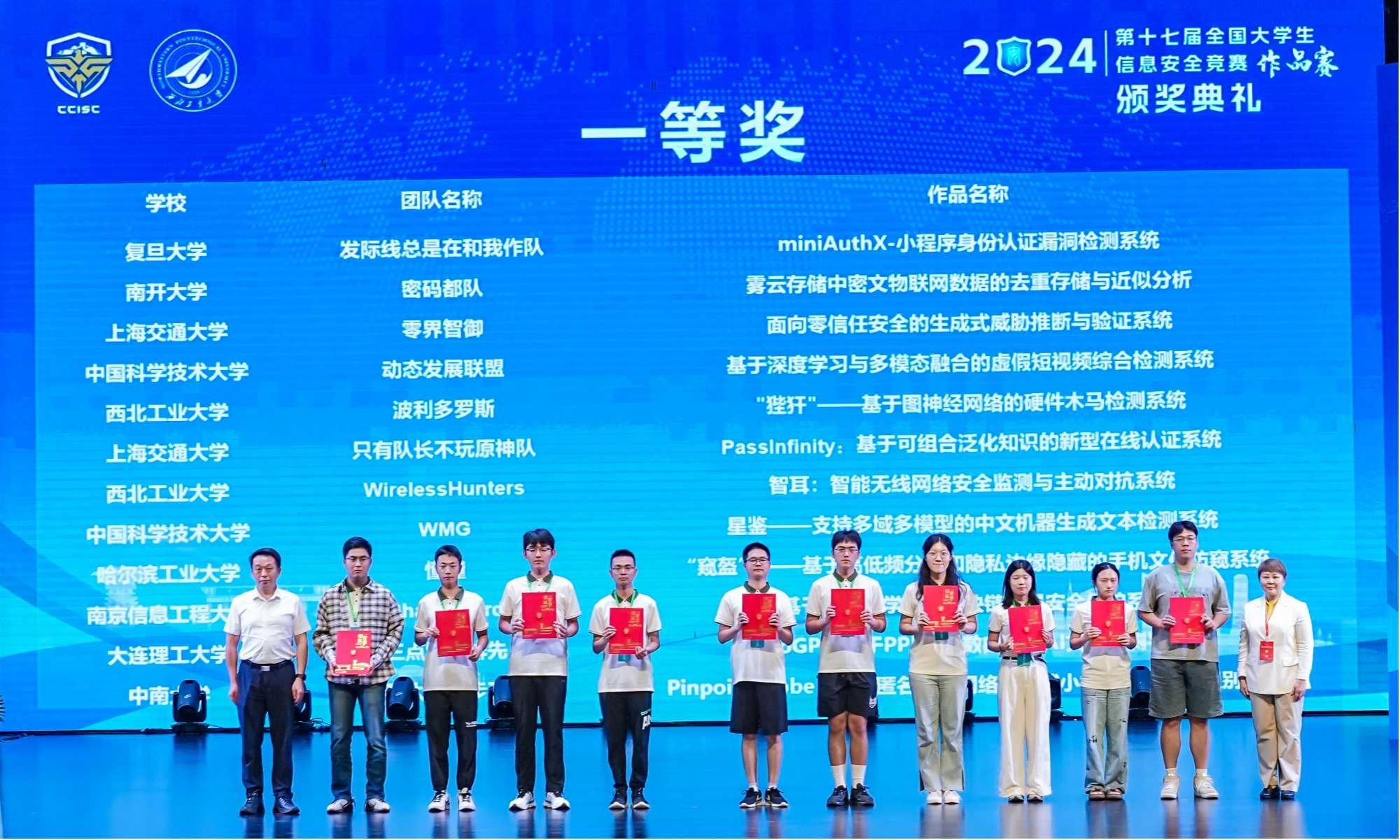 【学在大工】历史最佳！大工学子在第十七届全国大学生信息安全竞赛中创佳绩