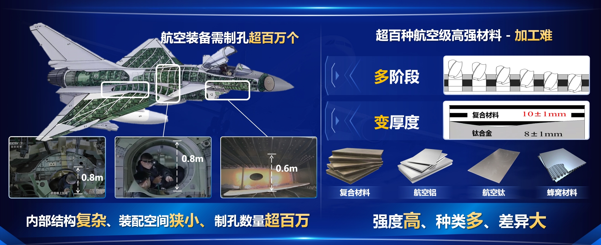 【创新在大工】大工学生发明A4纸大小装备，助力中国航空制造